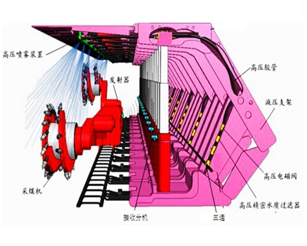 鹤壁新星喷雾装置-自动喷雾-红外喷雾,热释光控喷雾装置